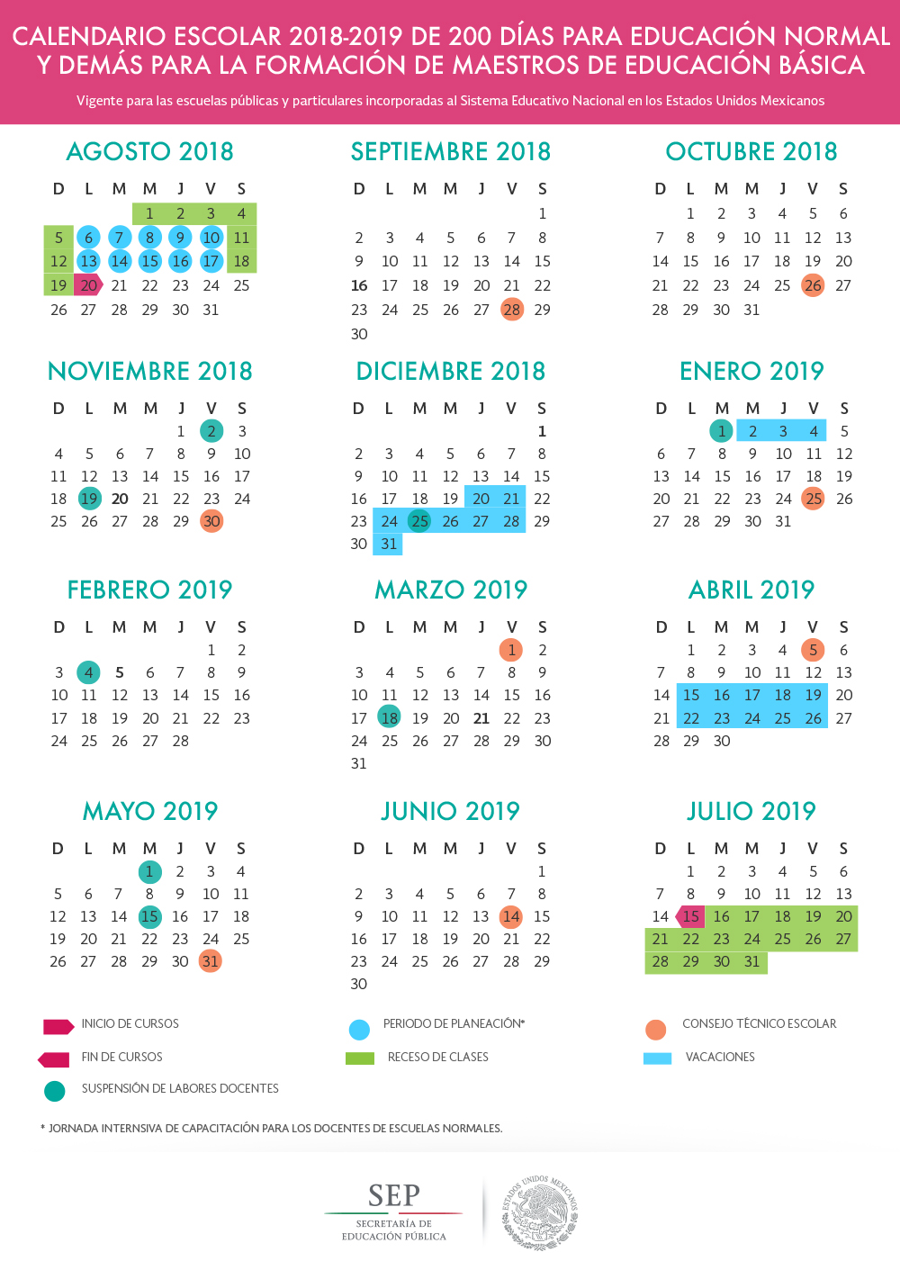 Calendario de 200 días para la Educación Normal