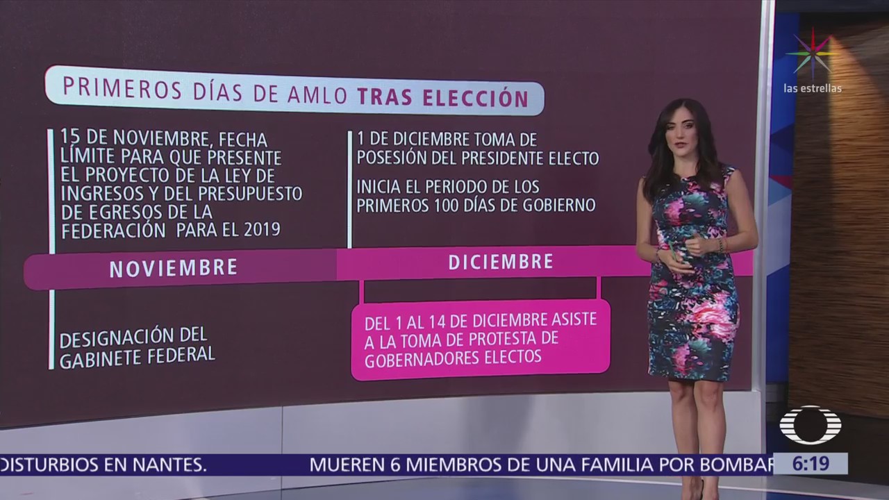 El plan de transición de Andrés Manuel López Obrador