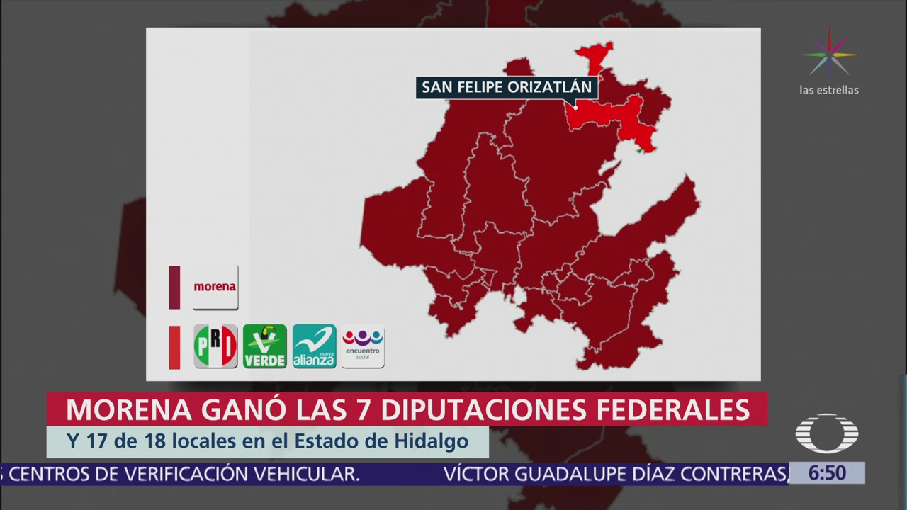 Morena gana 7 diputaciones federales en Hidalgo