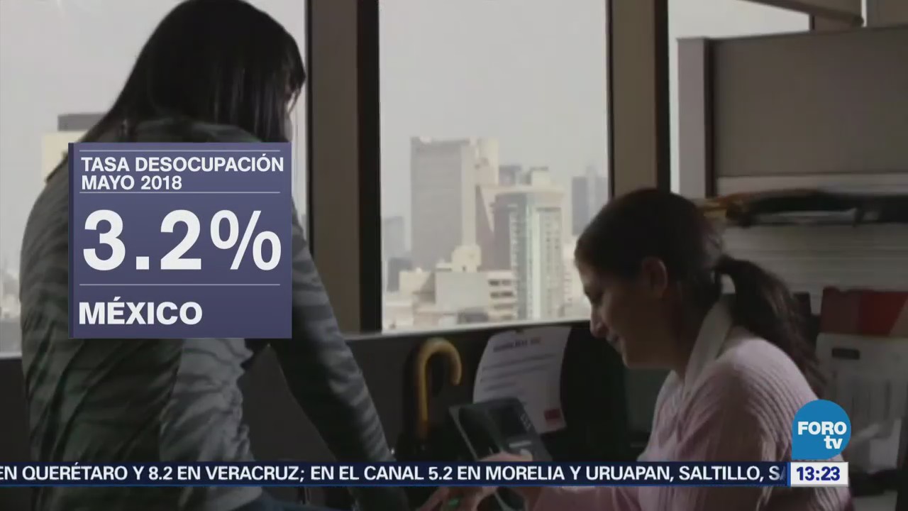 Desocupación México Baja 3.2% Mayo