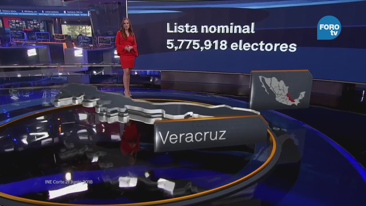 Qué elige Veracruz