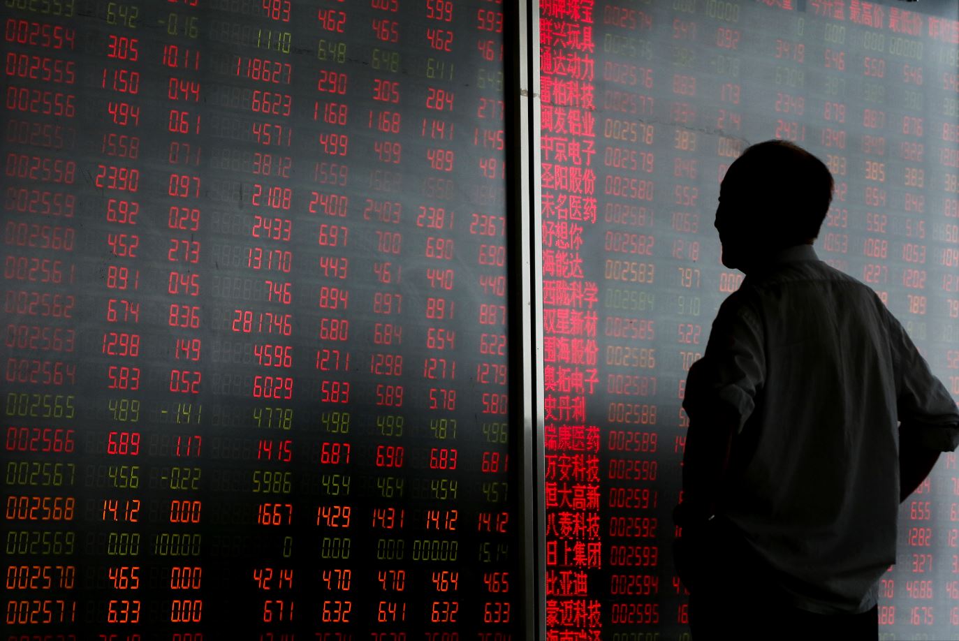 Amenazas de aranceles golpean Bolsas de China y Tokio
