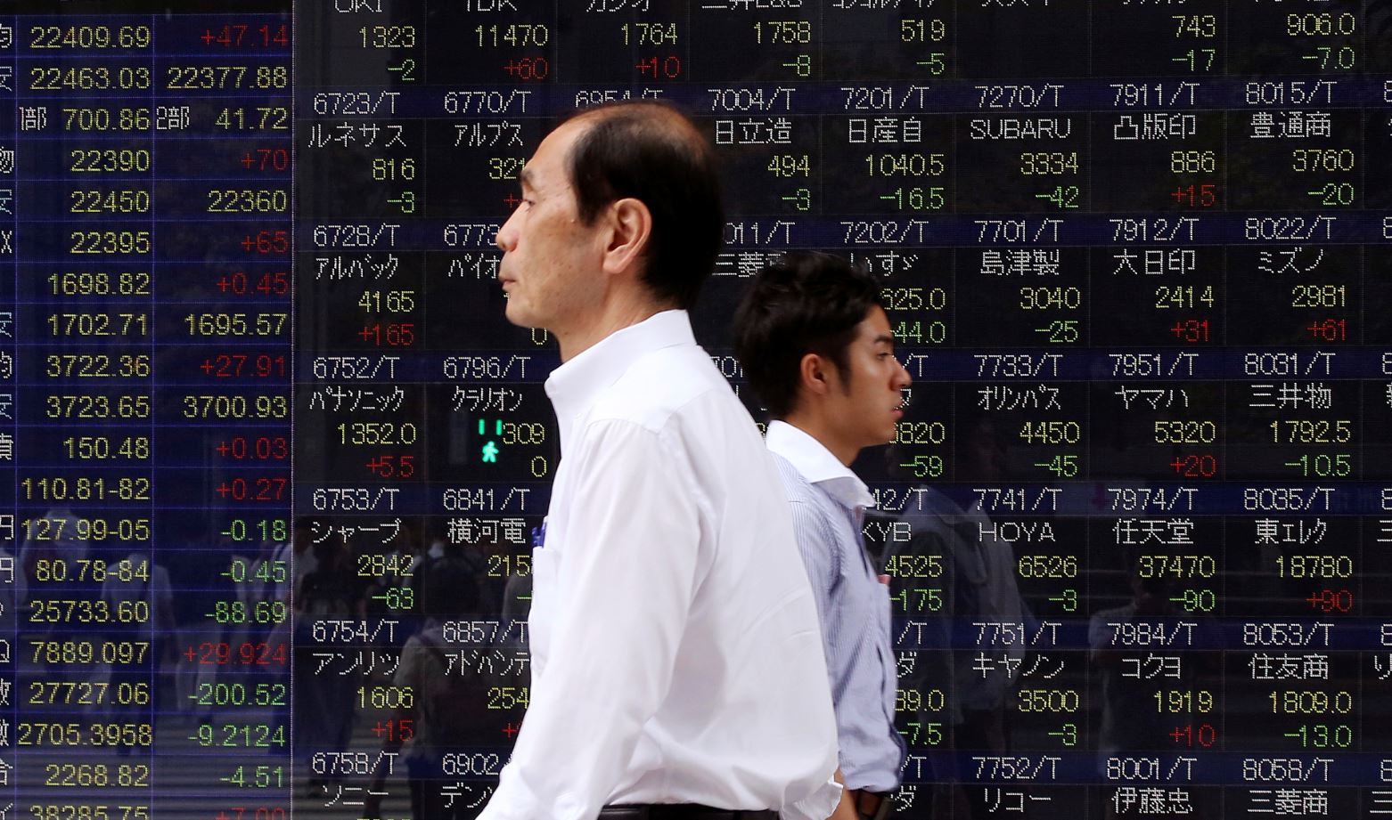 Bolsa de Tokio cierra con alza, Bolsas de China en línea