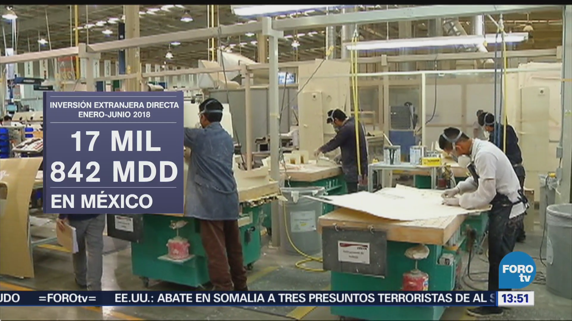 CDMX obtuvo cuarta parte de inversión extranjera en México