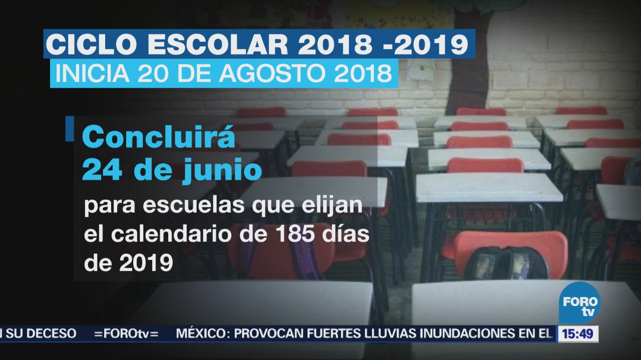 Próximo Lunes Inicia Ciclo Escolar 2018-2019 25 Millones 600 Mil Estudiantes Educación Básica Inician Clases 224 Mil Planteles En México