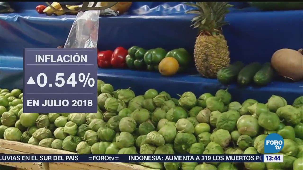 Inflación aumenta 0.54% en julio: INEGI