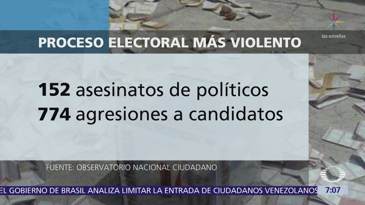 Proceso electoral 2018, el más violento de México