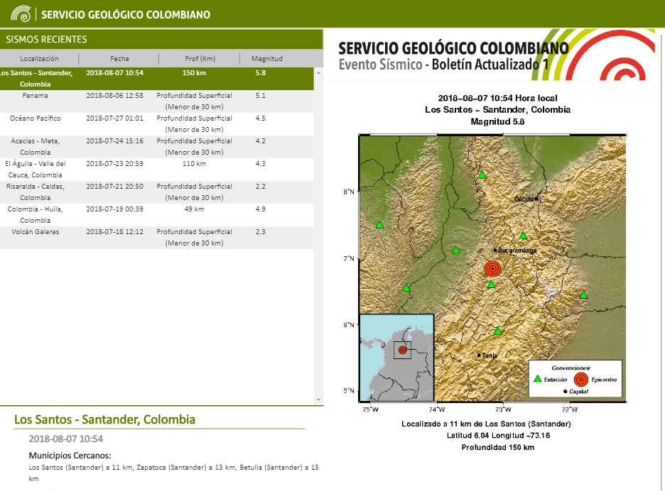 Sismo de magnitud 5.8 sacude a Colombia