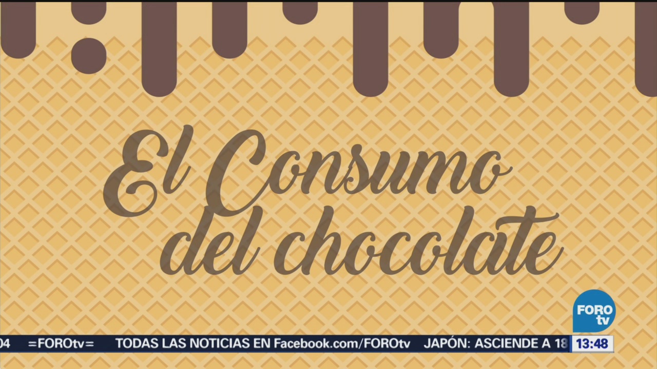 Consumo De Chocolate, Muy Frecuente México