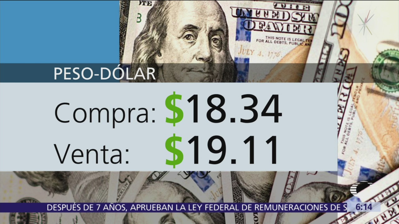 El dólar se vende en $19.11