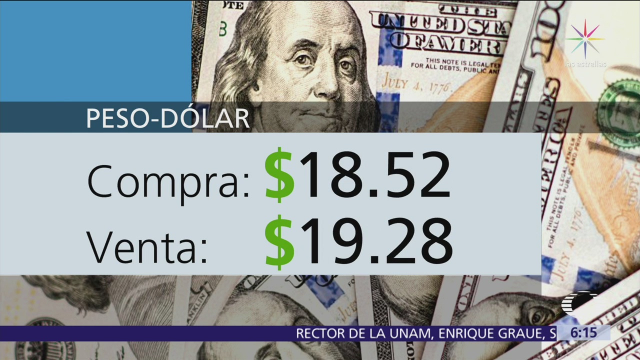El dólar se vende en $19.28