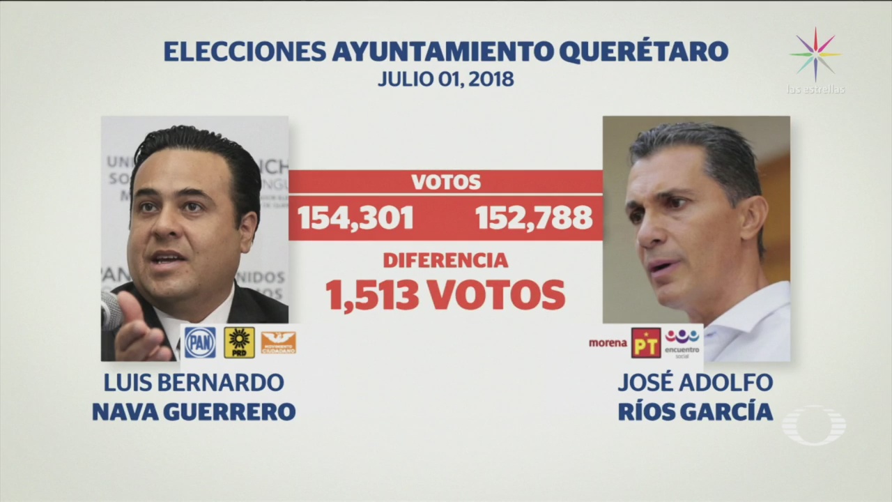 Anulan Otra Elección Presidente Municipal Querétaro