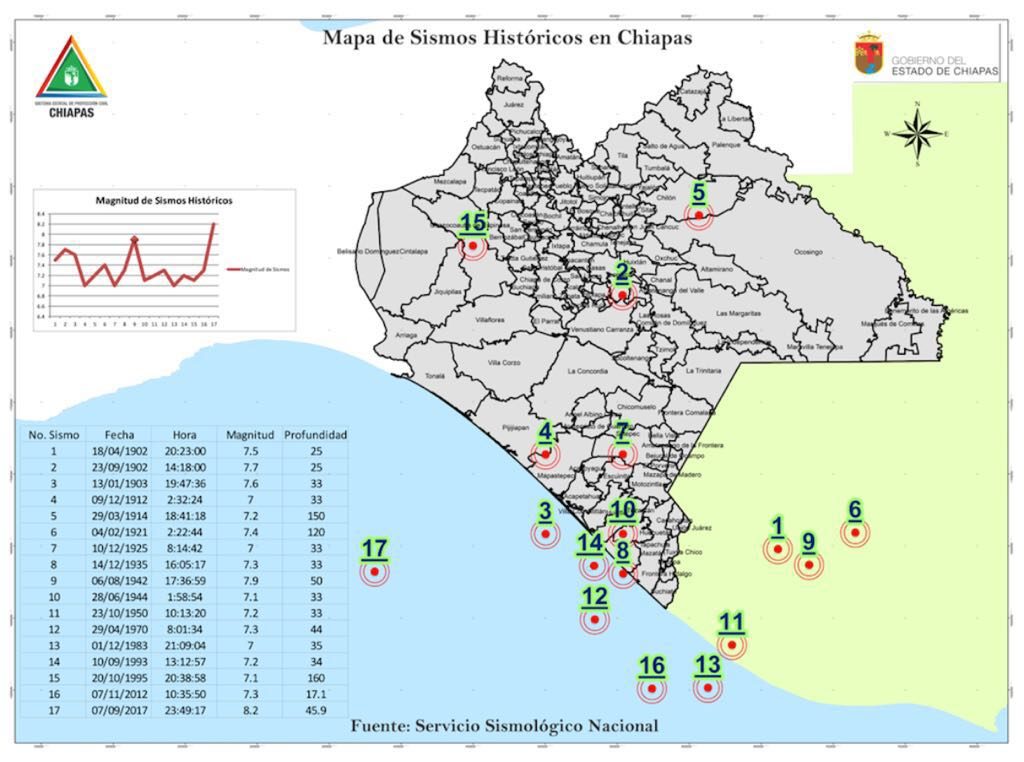 Mapa de sismos históricos en Chiapas