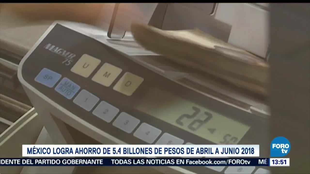 México ahorró 5.4 billones de pesos en segundo trimestre