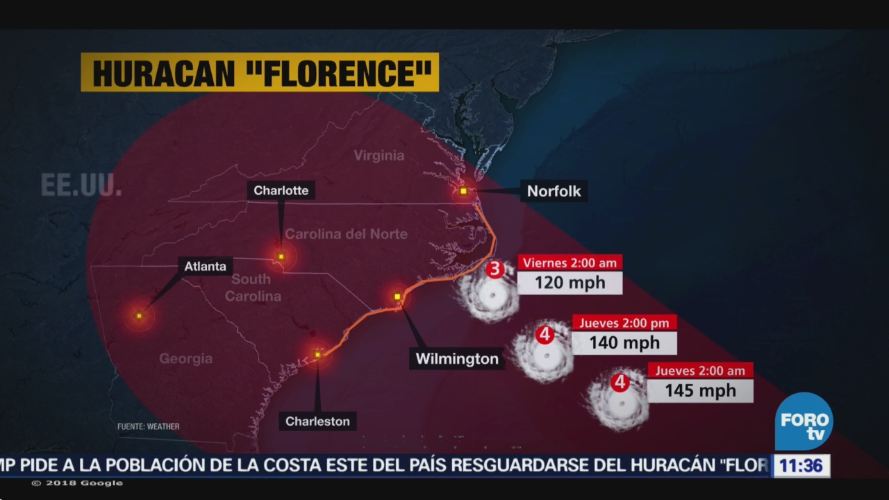 Trayectoria del huracán ‘Florence’