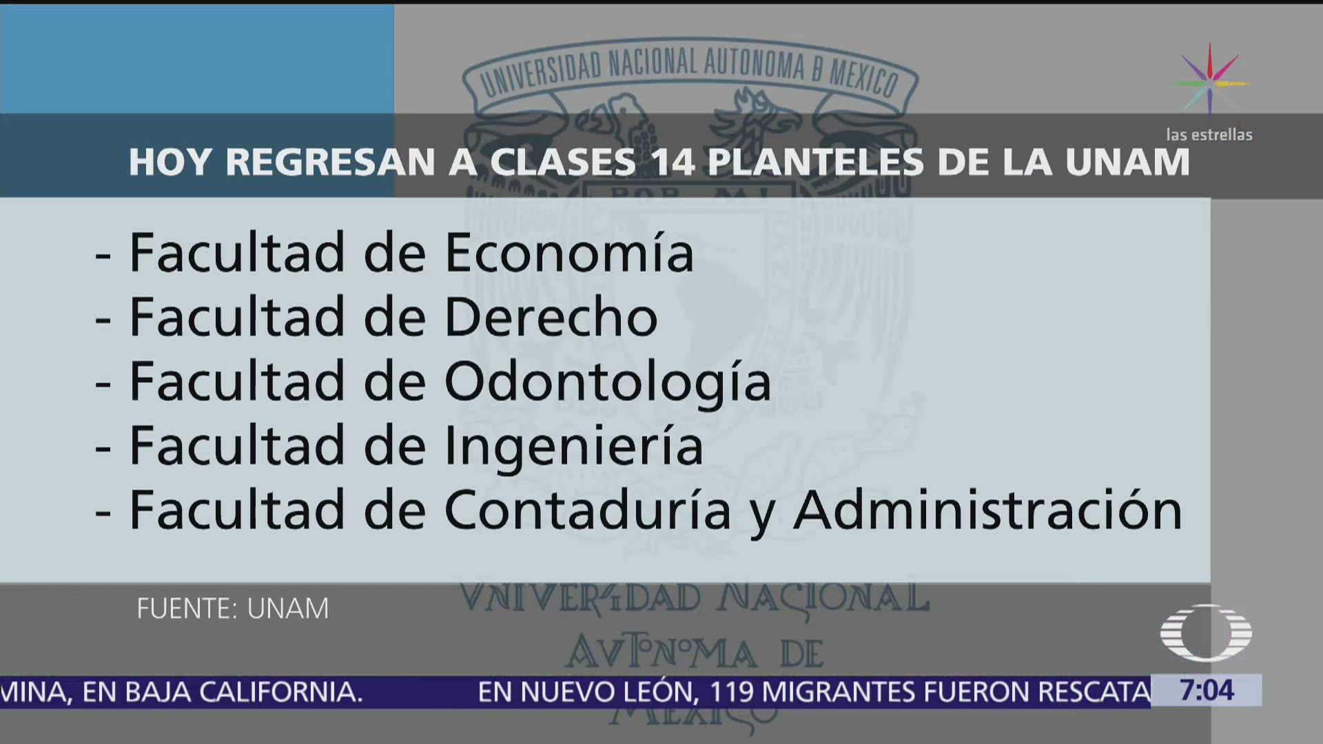 UNAM: Regresan a clases 14 planteles