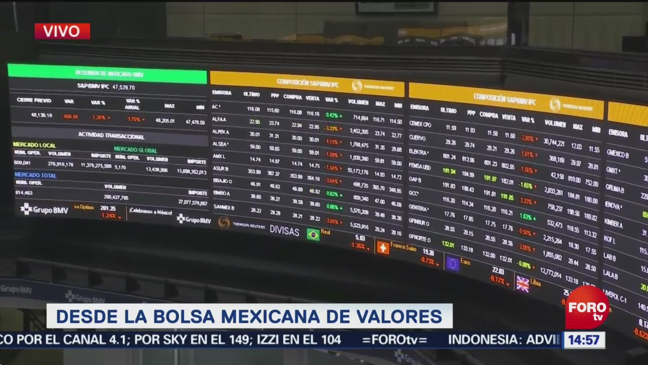 Analizan los datos de inflación en México