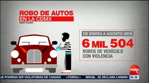Aumentan Asaltos Choferes Taxis CDMX Edomex