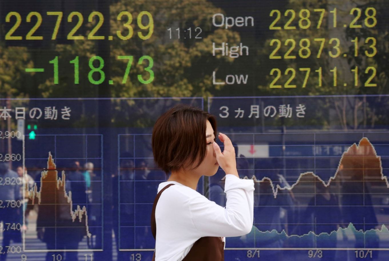 Bolsa de Tokio baja a mínimos de dos meses