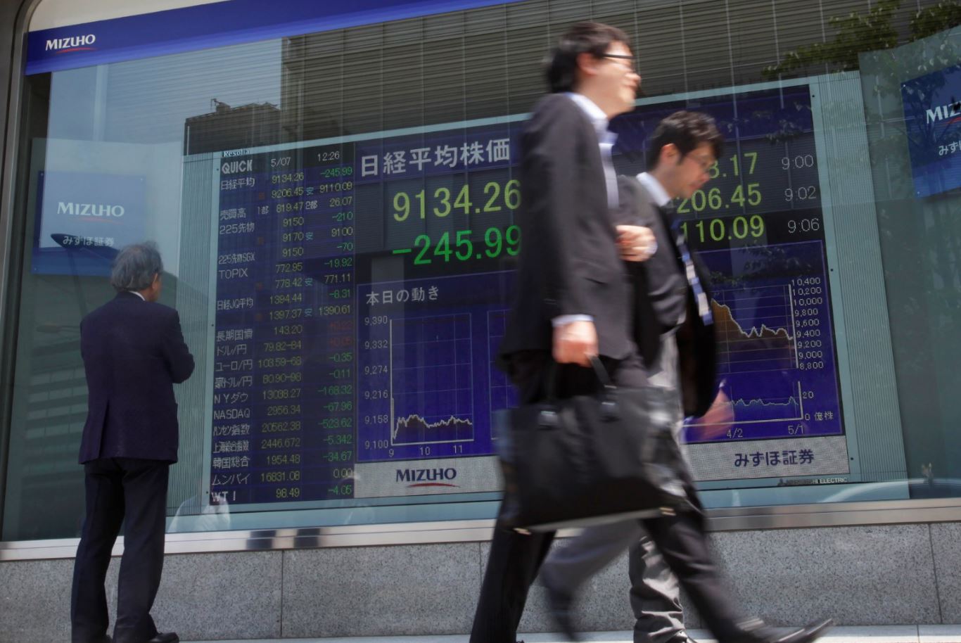 Bolsa de Tokio cierra a la baja, cae sector automotriz