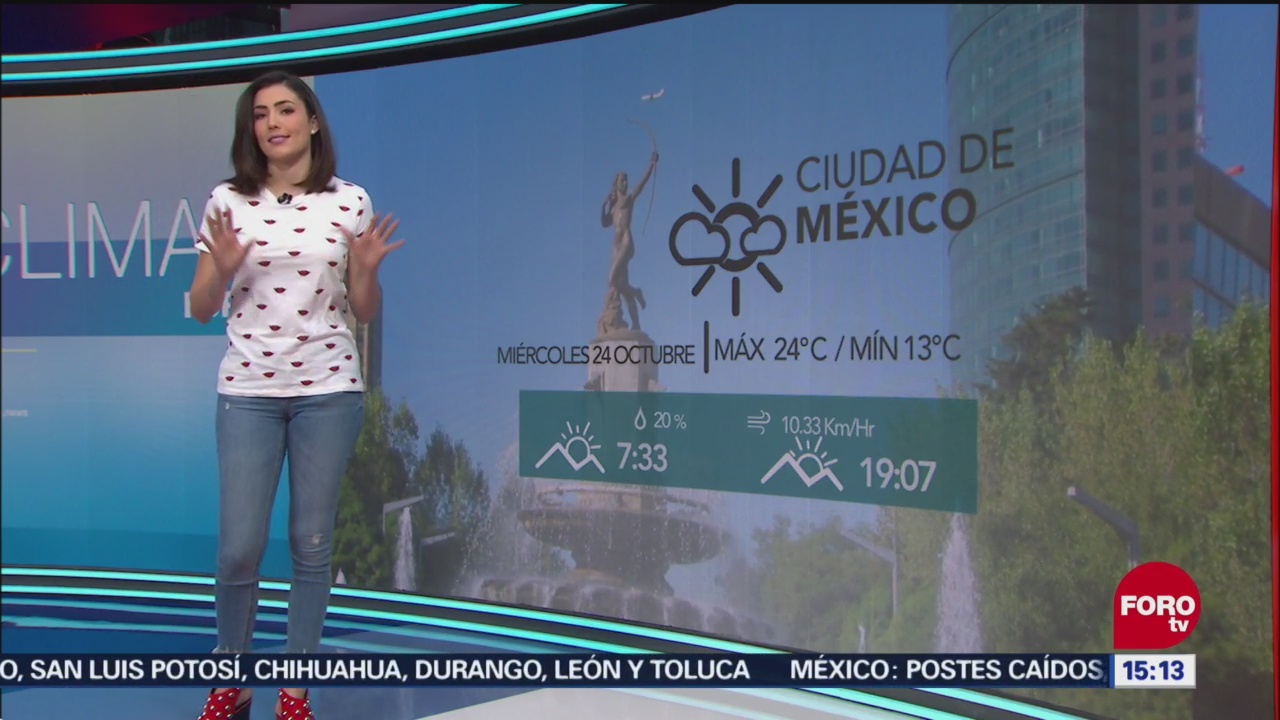 El Clima ‘A las tres’ con Daniela Álvarez del 24 de octubre de 2018