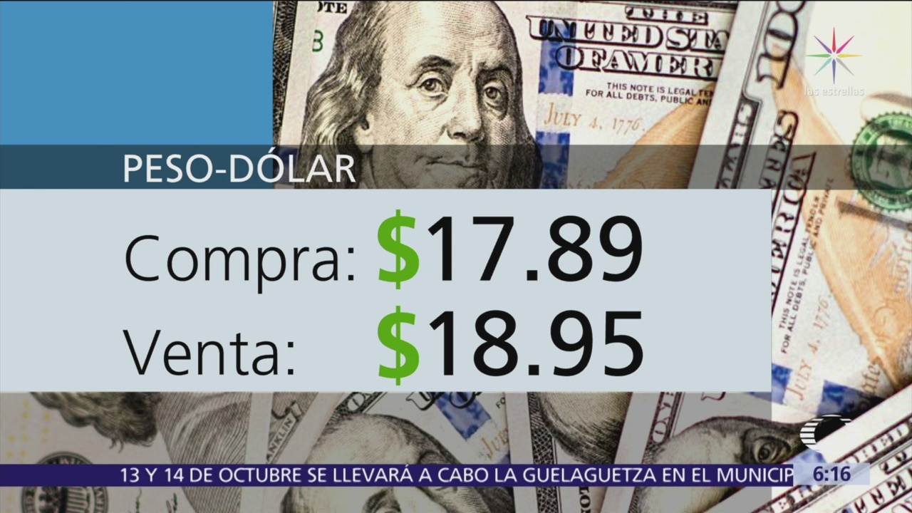 El dólar se vende en 18.95
