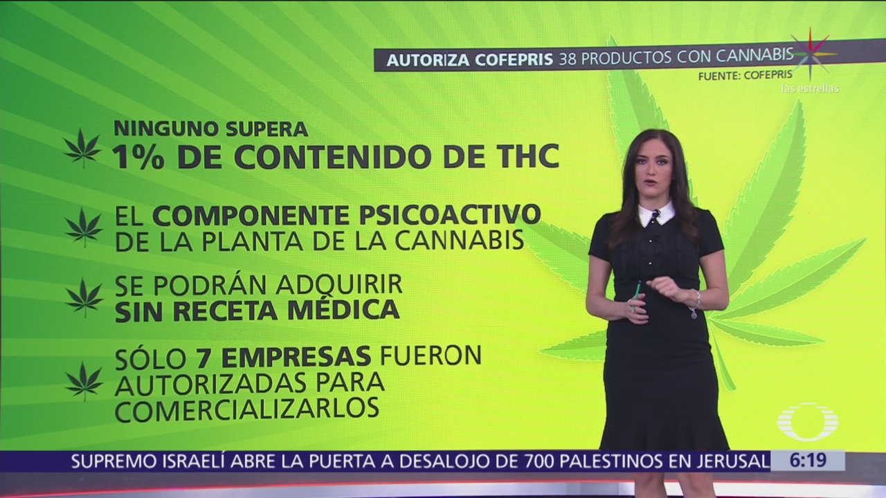 Cofepris libera 38 productos derivados del cannabis en México