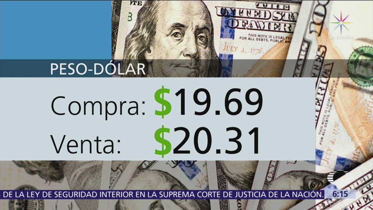 El dólar se vende en $20.31