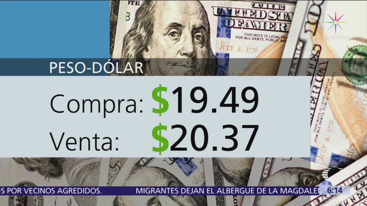 El dólar se vende en $20.37