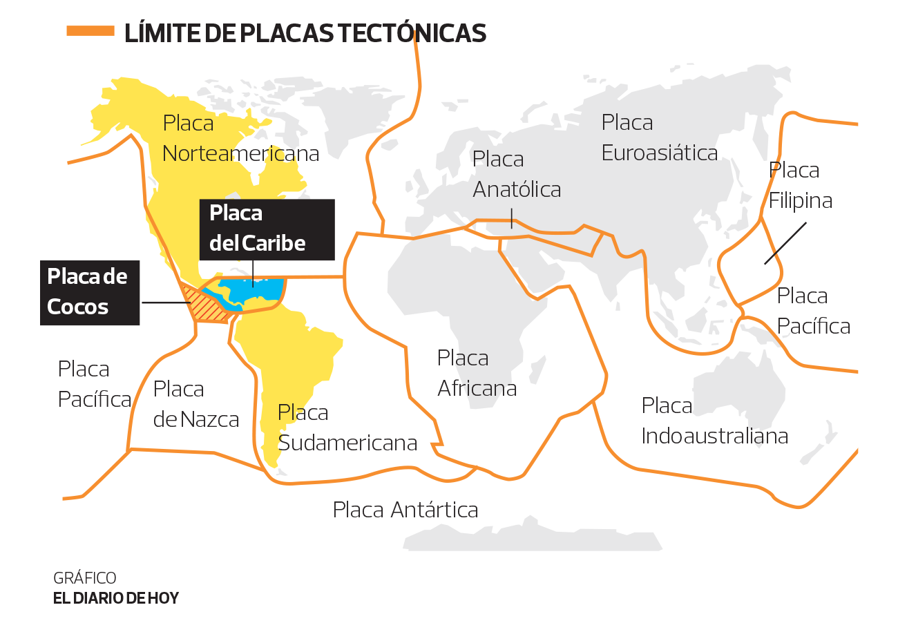 Límite de las principales placas tectónicas en el mundo; en México coinciden la Placa de Cocos, la Placa del Caribe y la Placa Norteamericana (ElDiarioDeHoy)