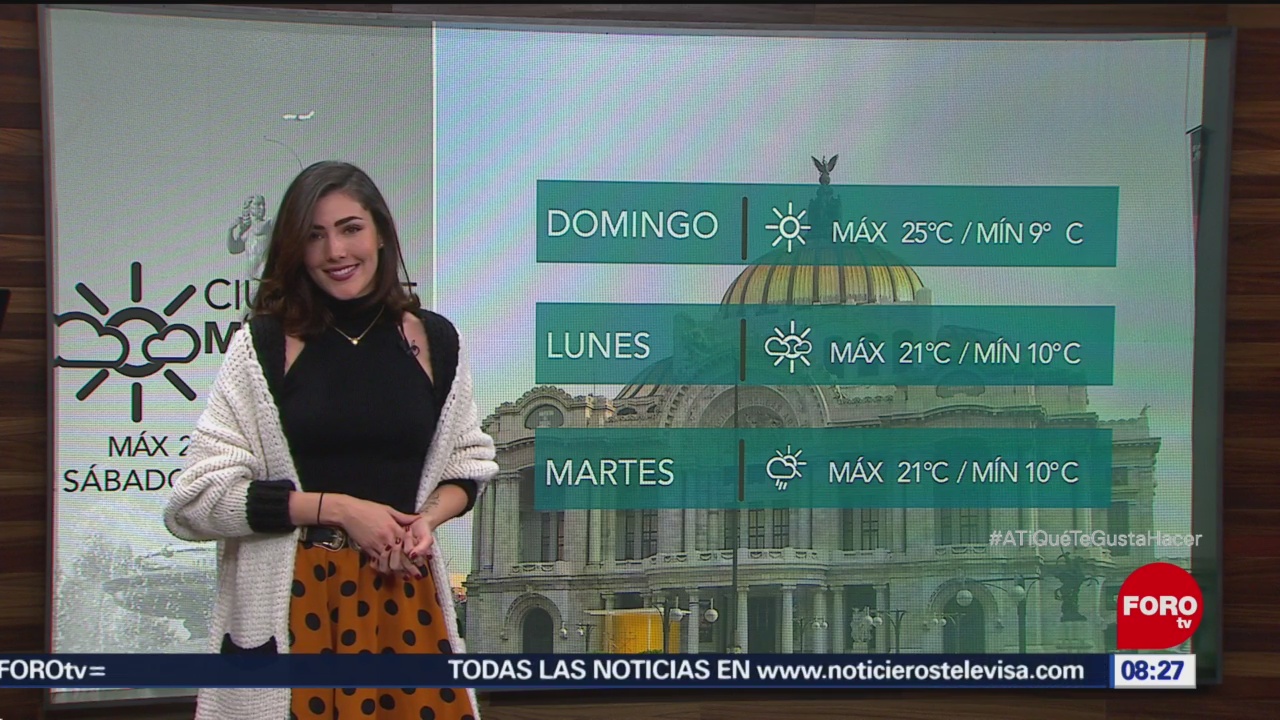 El Clima de Sábados de Foro con Daniela Álvarez