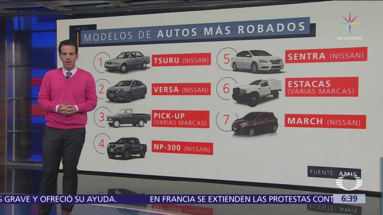 AMIS: Tsuru de Nissan, el auto más robado en México