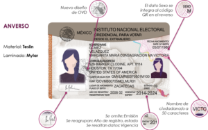 INE aprueba nuevo modelo de credencial para votar 