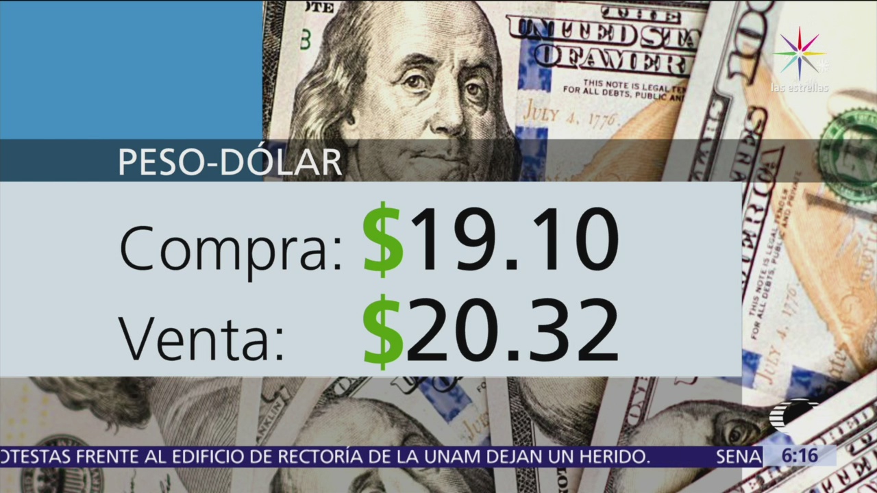 El dólar se vende en $20.32