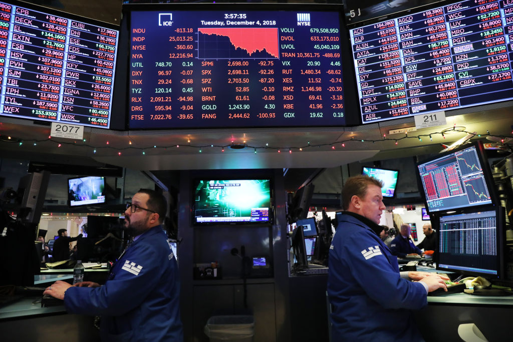 Wall Street 4 de diciembre: Dow Jones cae casi 800 puntos