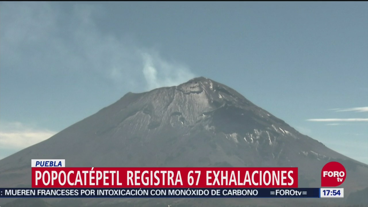 Popocatépetl Registra Exhalaciones Últimas Horas