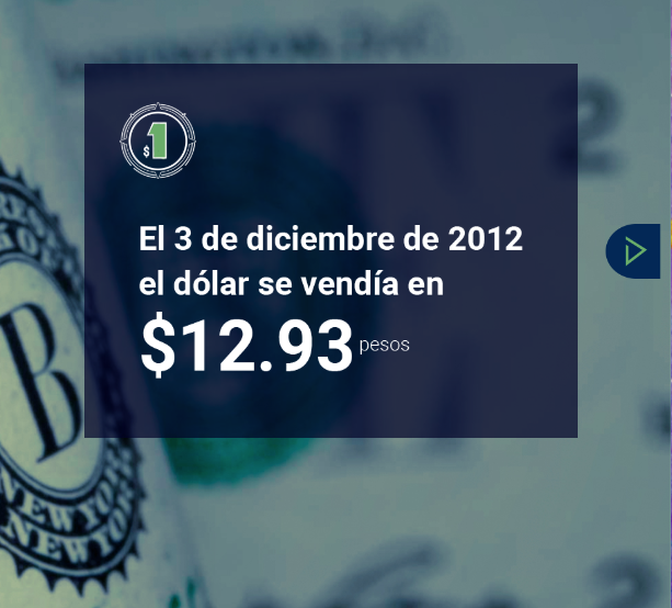Dolar-Peso-Precio-Peña-EPN