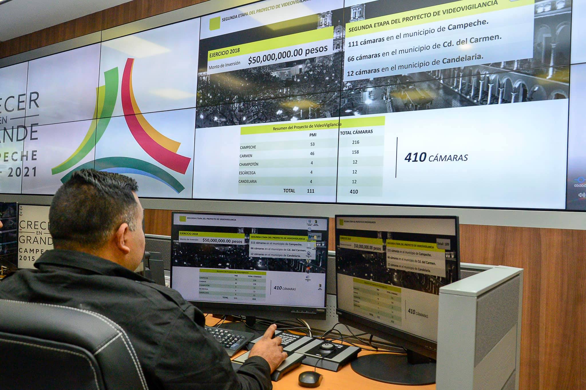 Seguridad Campeche; instalan cámaras vigilancia municipios