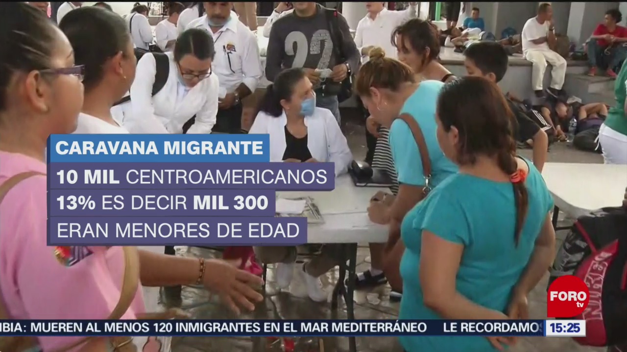 Dos nuevos grupos de migrantes llegan en caravanas a México