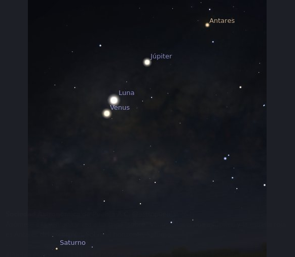 Foto: Alineación de Venus, Luna y Júpiter, 31 de enero 2019, México 