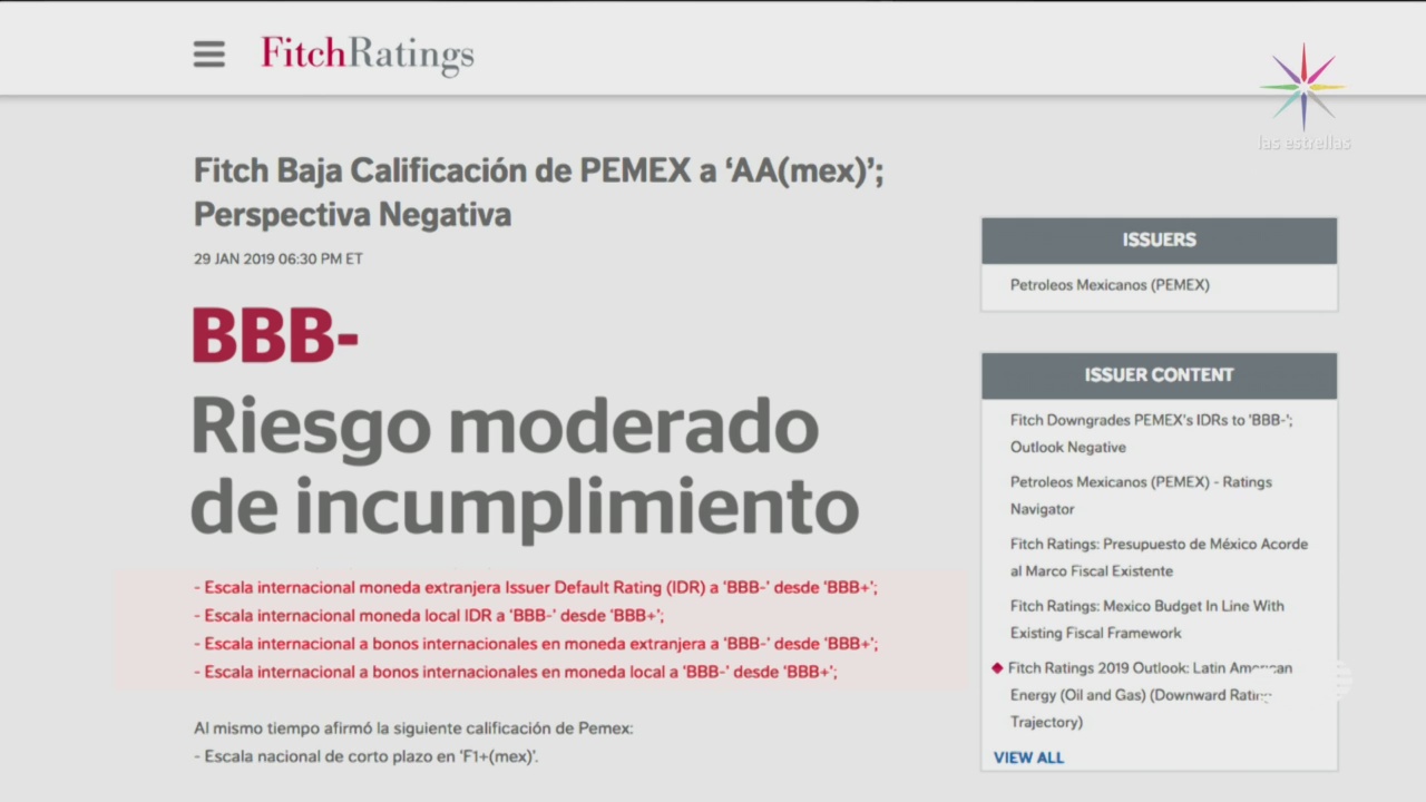 Foto: Fitch Ratings Baja Calificación Pemex 29 de Enero 209