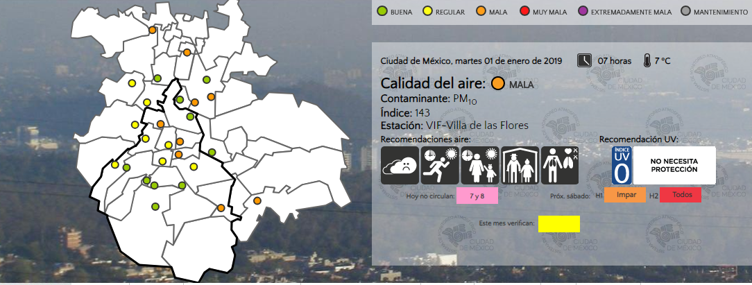Mala, calidad del aire en Valle de México