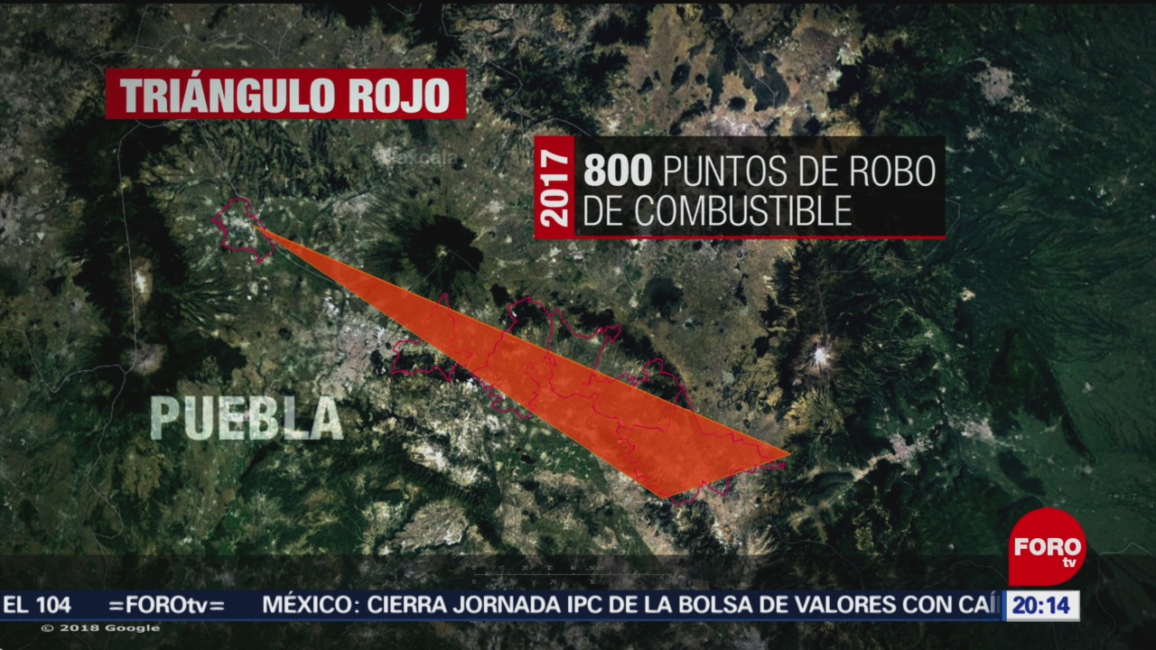 Puebla Forma Parte Triángulo Rojo Del Huchicol