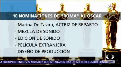‘Roma’ de Cuarón consigue 10 nominaciones a los Premios Oscar