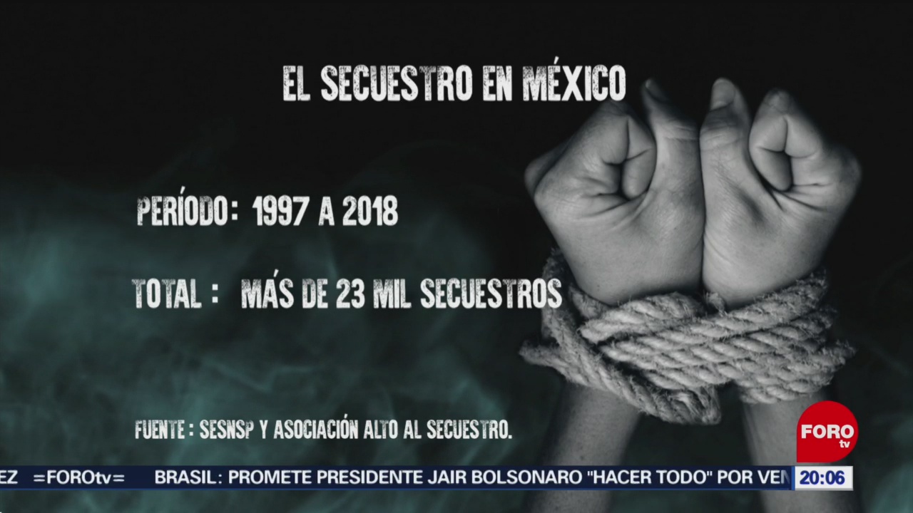 Secuestro En México Violencia En México