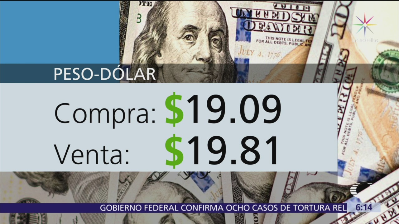El dólar se vende en $19.81