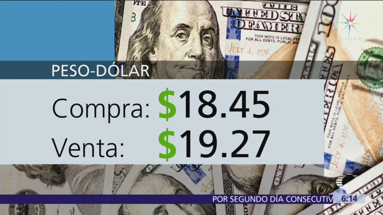 El dólar se vendió 19.27 pesos en ventanillas bancarias