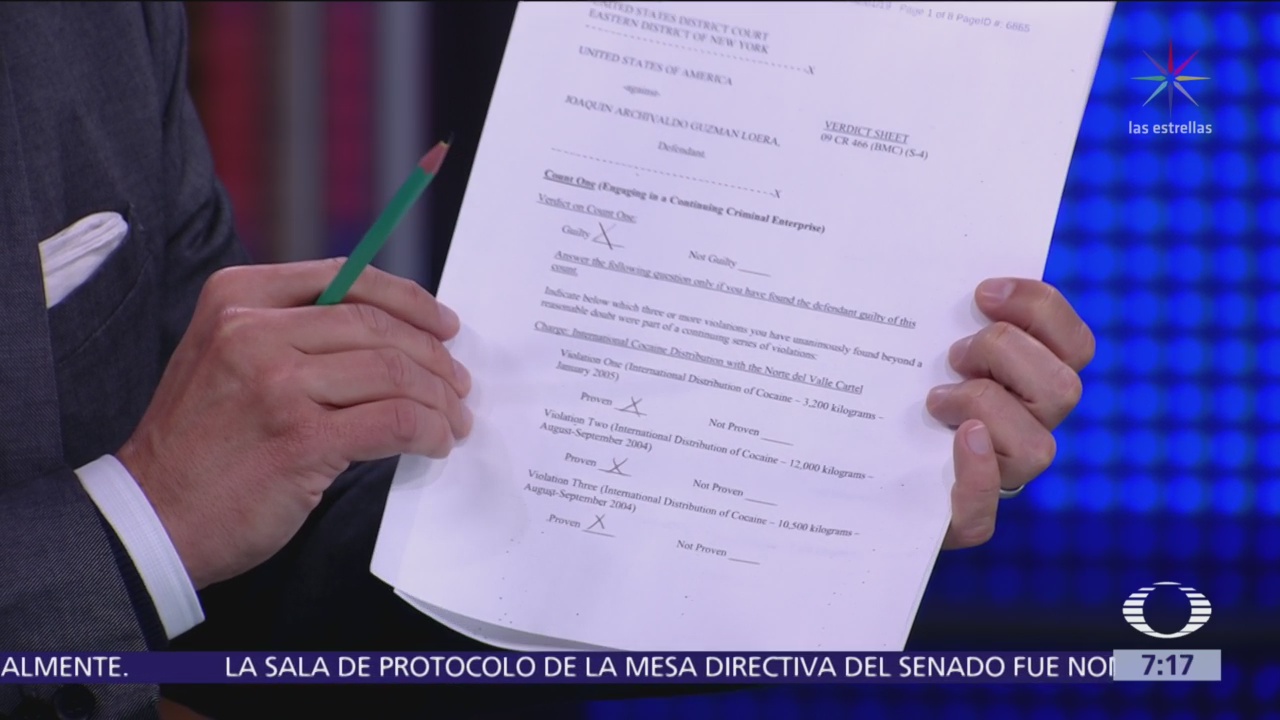 Foto: Este fue el cuestionario que respondió el jurado de 'El Chapo'