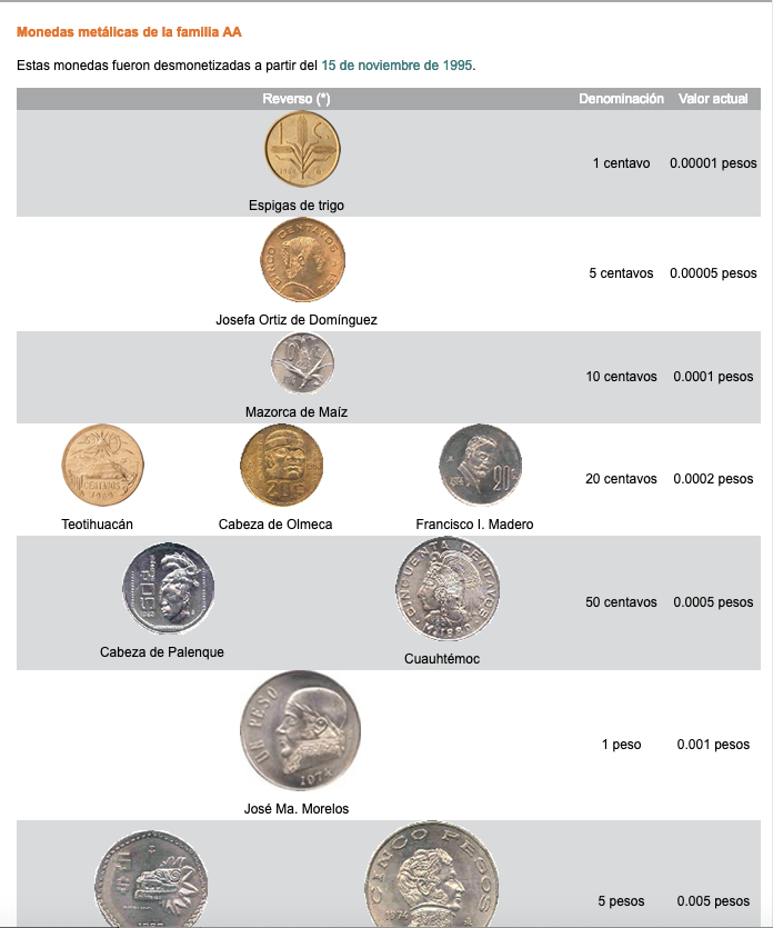Monedas-Desmonetizadas-Valor-Mexico-Banco-Mexico