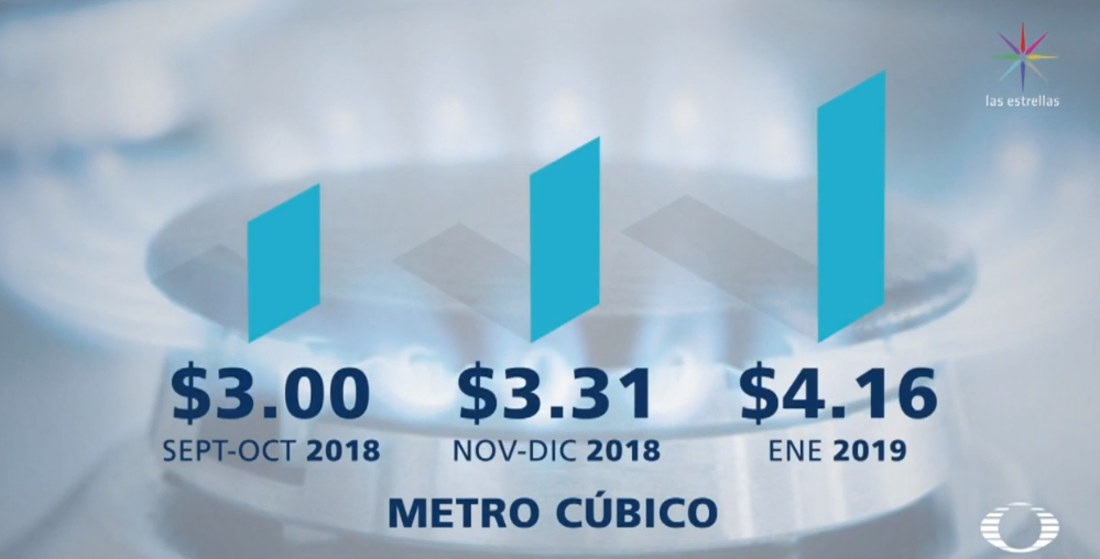IMAGEN Pemex, señalada por aumento en precio del gas natural cdmx 5 febrero 2019
